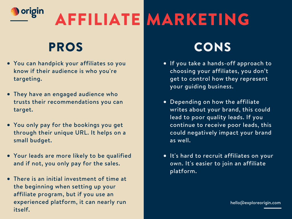 What is an affiliate program? (+Pros & Cons)